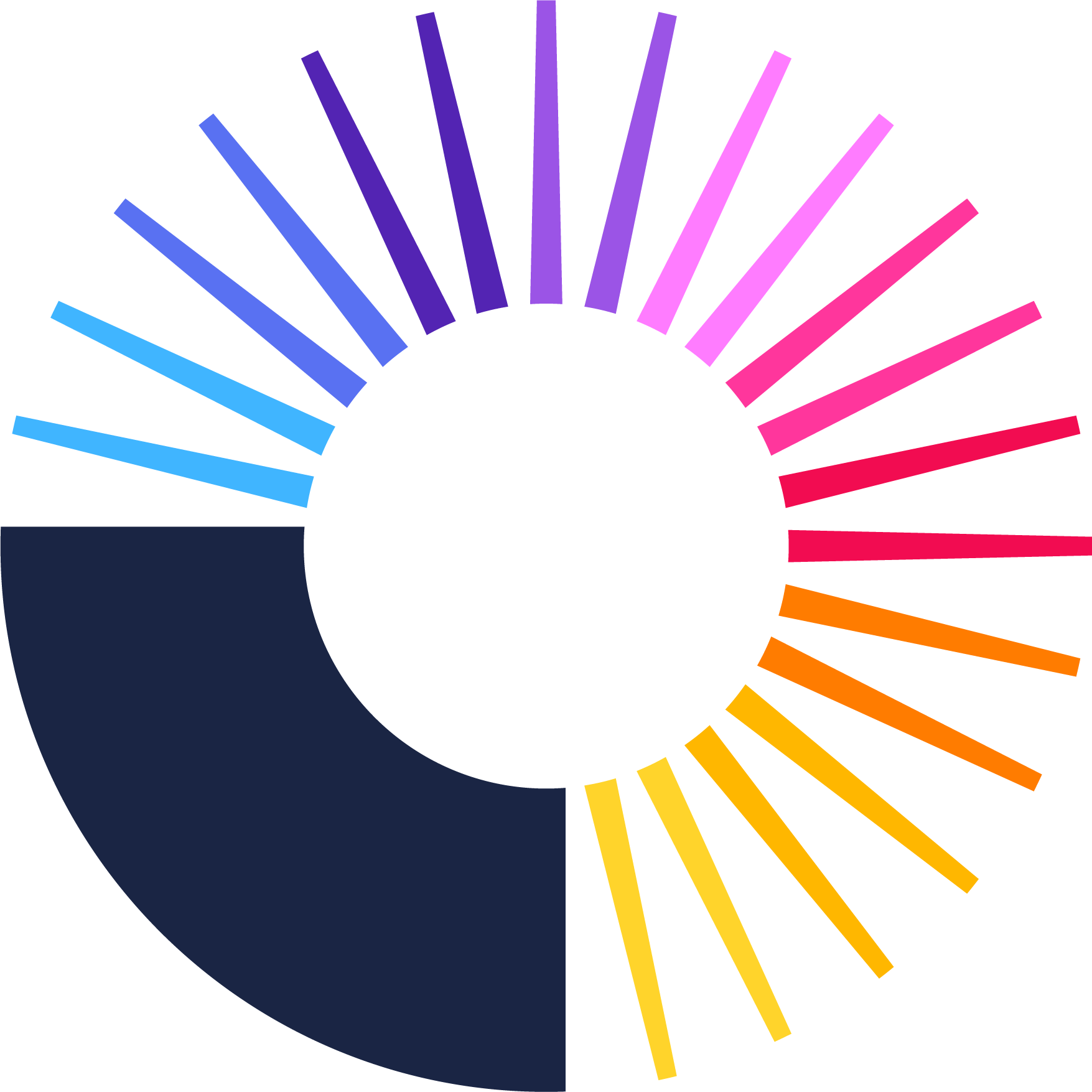 OpenSAFELY
